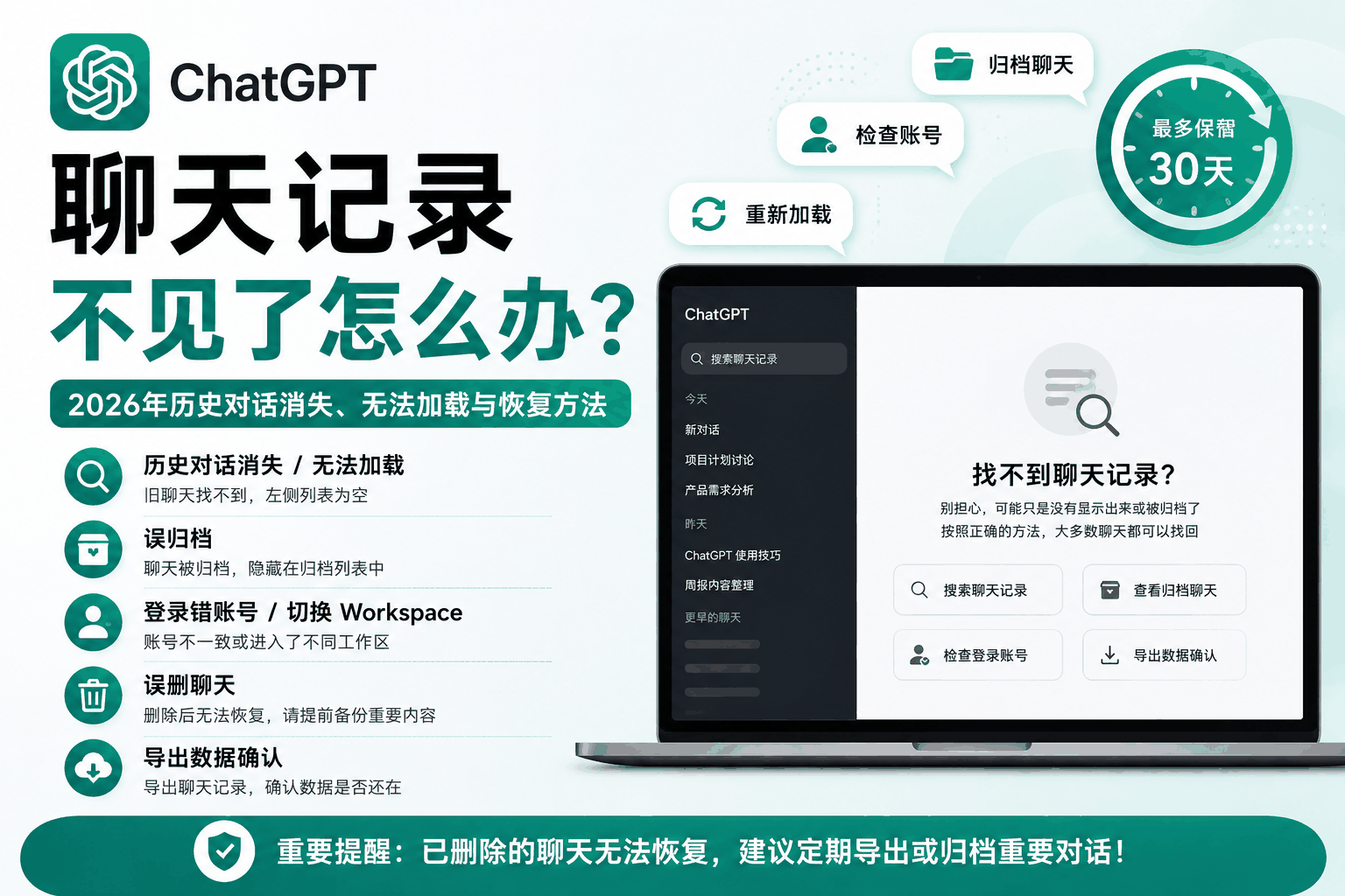 ChatGPT聊天记录不见了怎么办?2026年历史对话消失、无法加载与恢复方法