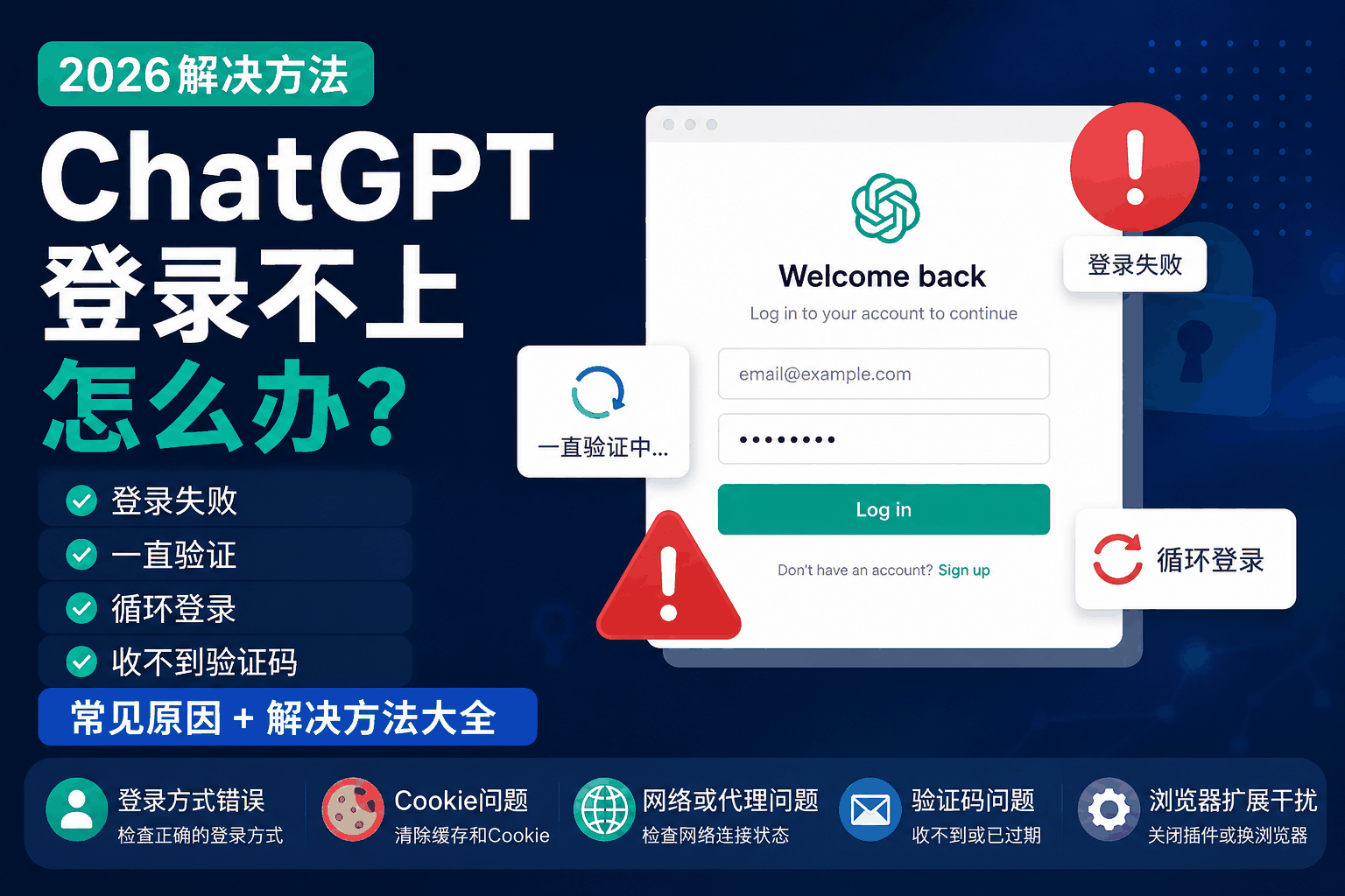 ChatGPT登录不上怎么办?登录失败、一直验证、循环登录解决方法