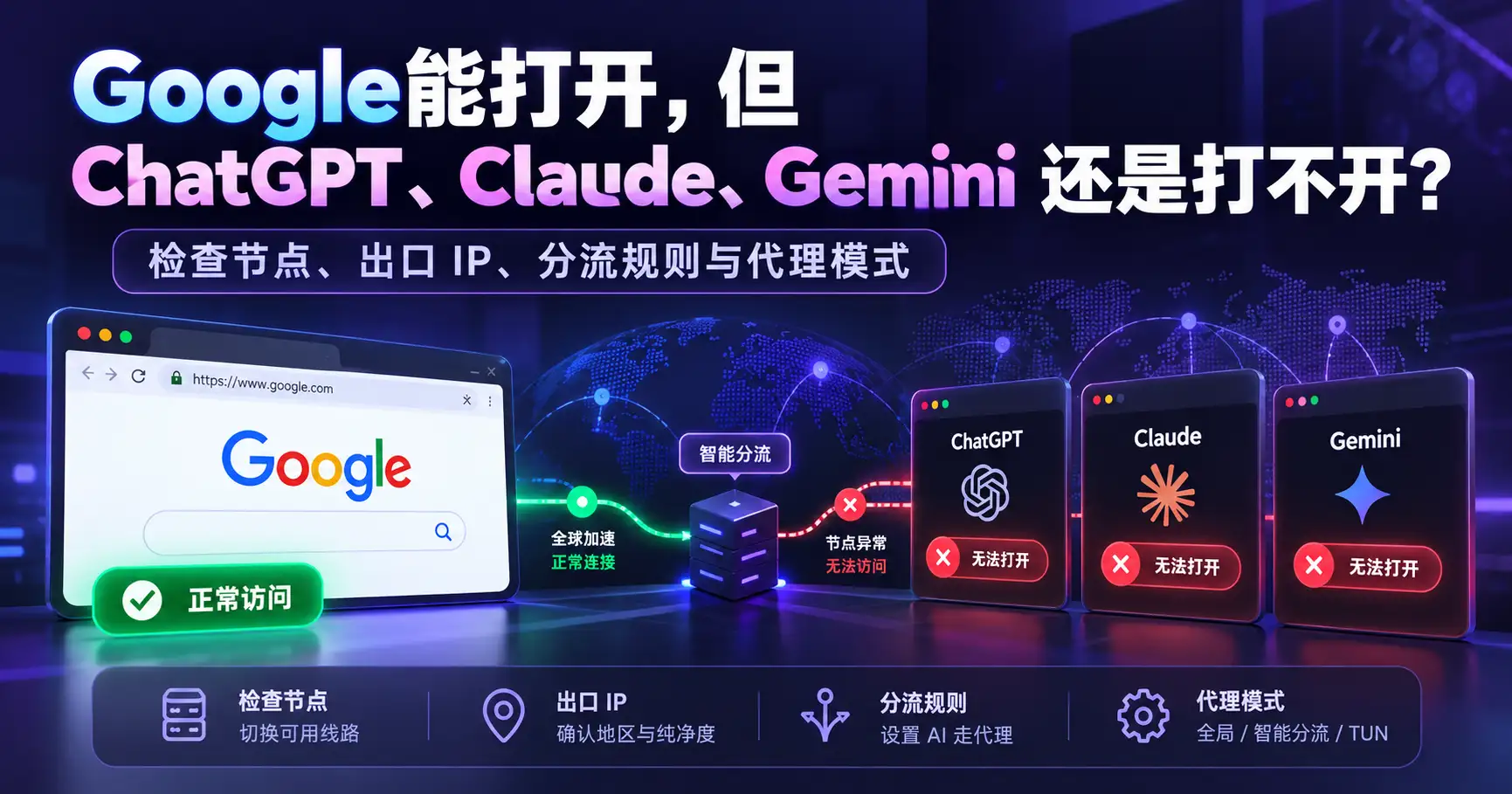 AI梯子能打开Google但打不开ChatGPT怎么办?2026 Claude、Gemini也无法访问的原因与排查