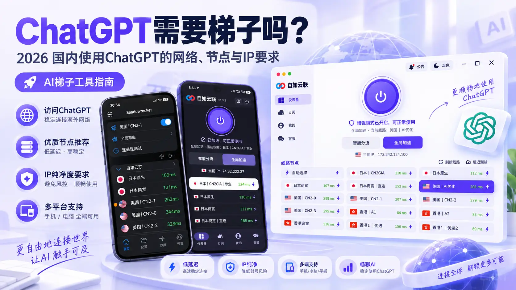 ChatGPT需要梯子吗?2026 国内使用ChatGPT的网络、节点与IP要求