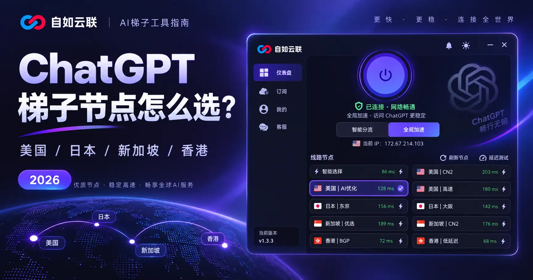 ChatGPT梯子节点怎么选?2026 美国、日本、新加坡、香港节点与线路选择指南