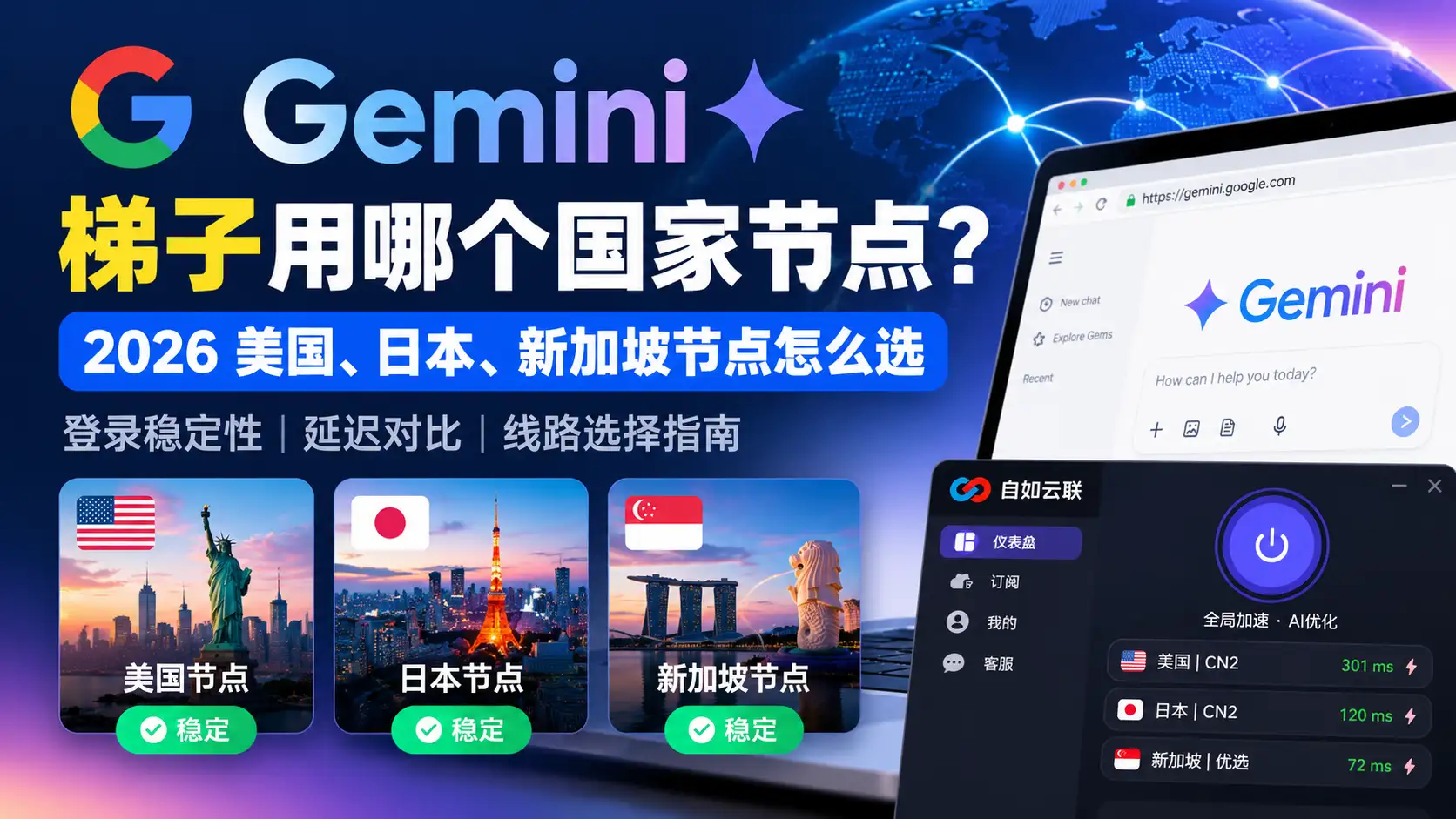 Gemini梯子用哪个国家节点?2026 美国、日本、新加坡节点怎么选