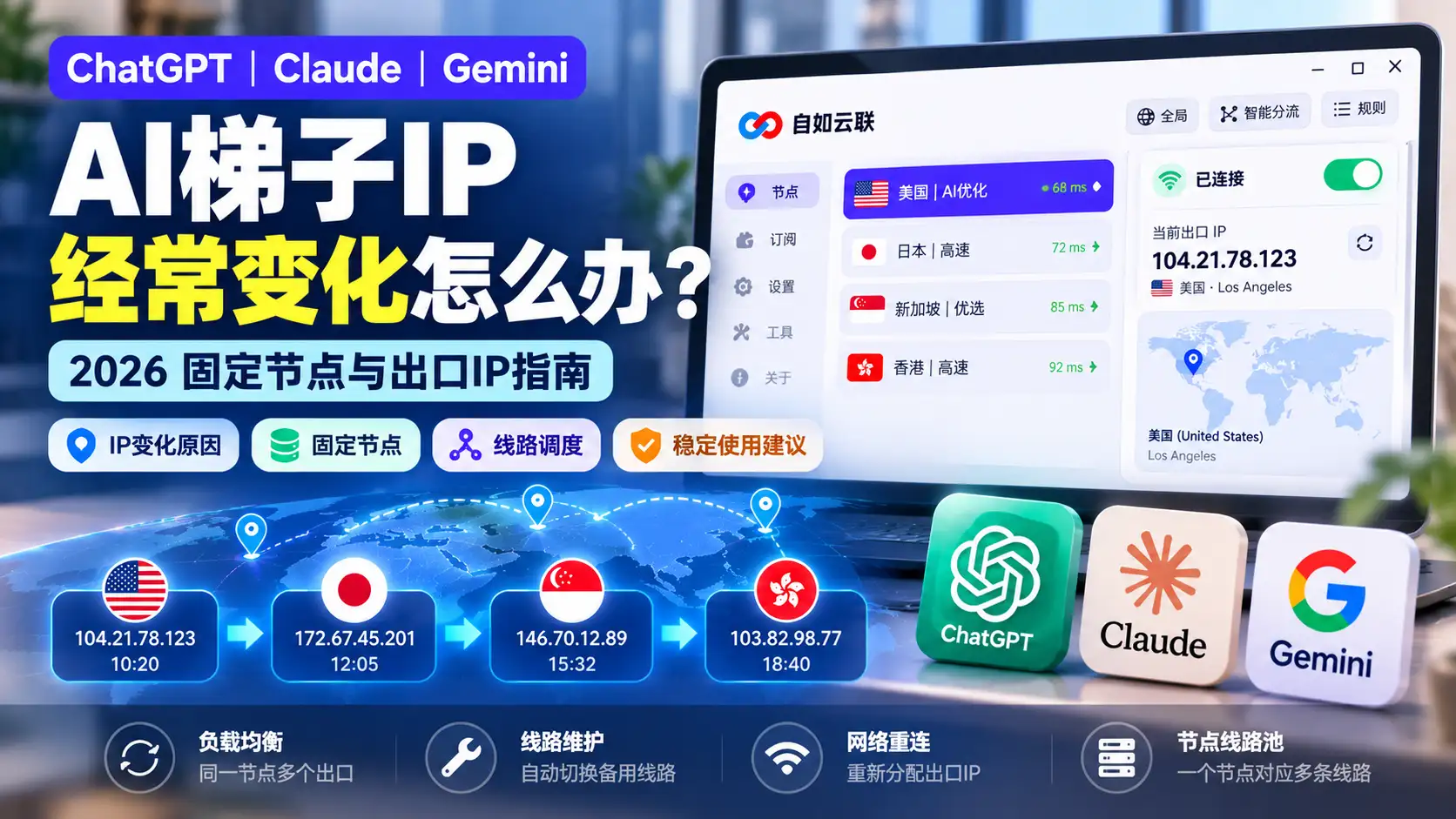 AI梯子IP经常变化怎么办?2026 ChatGPT、Claude、Gemini固定节点与出口IP指南